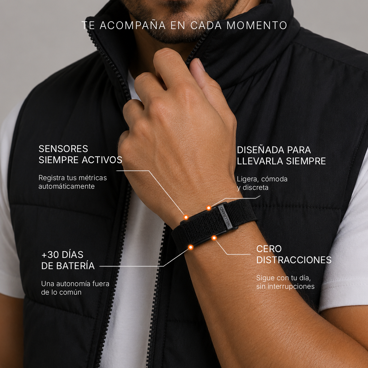 Wellband